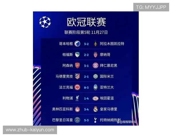 “欧冠赛制改革首年效果评估,比赛数量增加引争议” “欧冠赛制改革首年效果评估,比赛数量增加引争议”