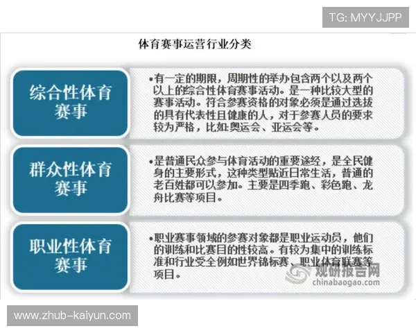 体育营销体系强化内容引力，垂类节目深化用户兴趣运营